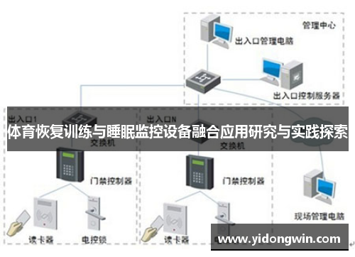 体育恢复训练与睡眠监控设备融合应用研究与实践探索