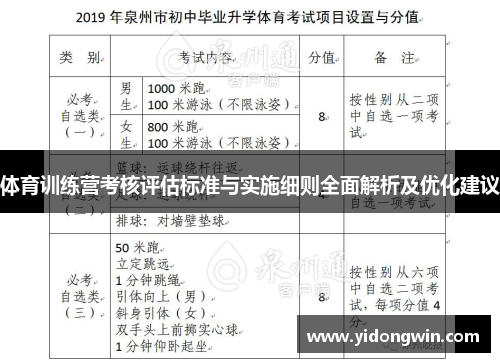 体育训练营考核评估标准与实施细则全面解析及优化建议