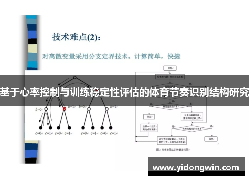 基于心率控制与训练稳定性评估的体育节奏识别结构研究