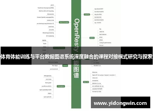 体育体能训练与平台数据图谱系统深度融合的课程对接模式研究与探索